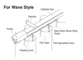 Фото - Карнизы системы WaveStyle - 589954>