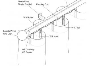 Фото - Карнизы системы WaveStyle - 589949>