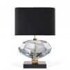     Gem-Small-AntiqueBrass-Clear-BlackMarble 