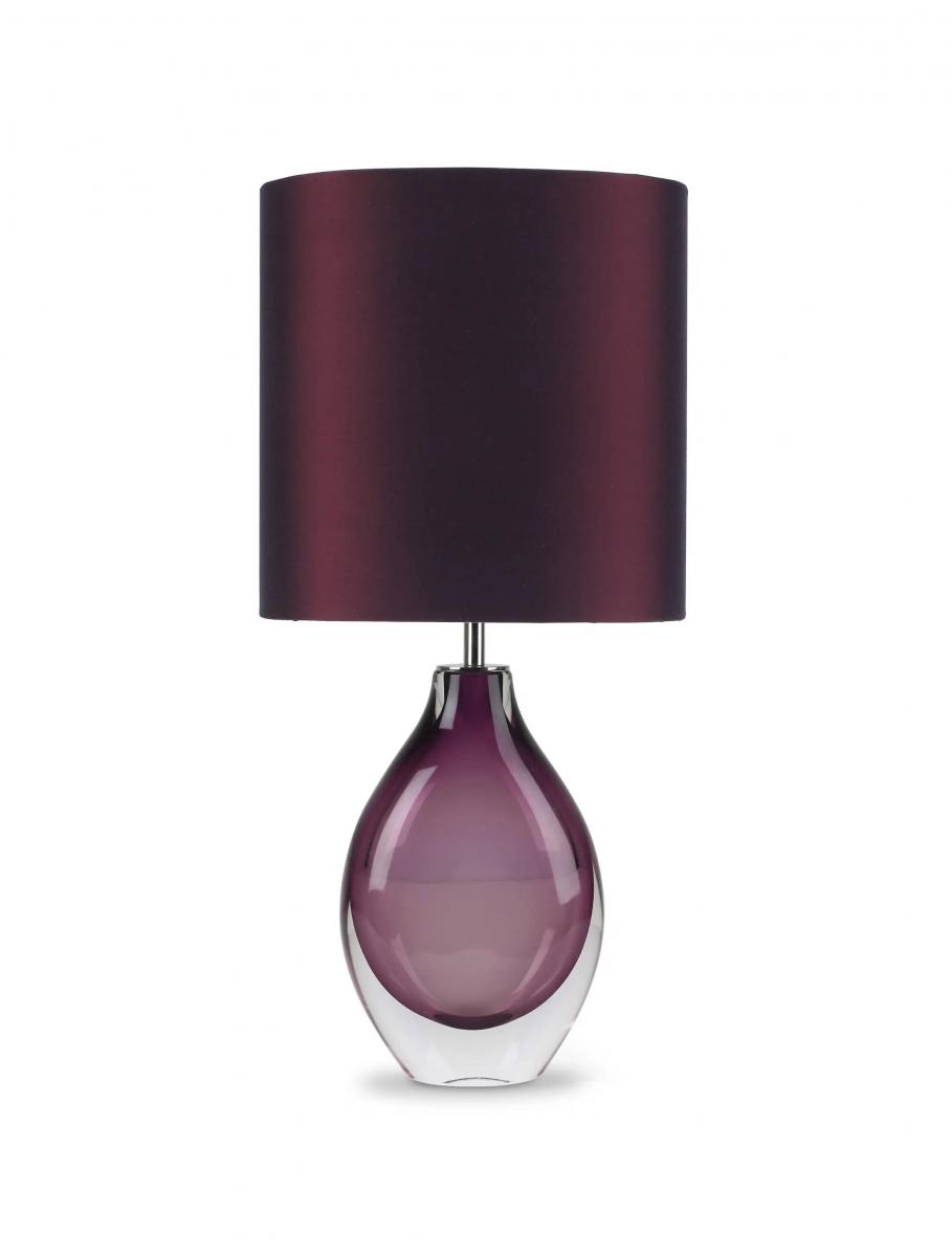     Renaissance-Small-PolishedNickel-Purple 