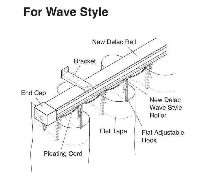Карниз   For Wave Style 