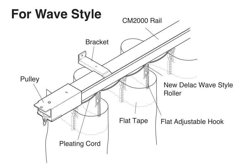 Карниз   WaveStyleCom 07 