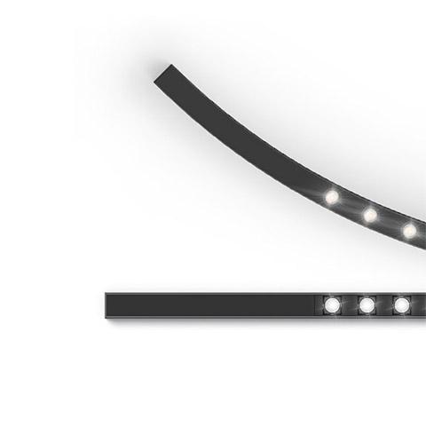     A.24 Sharping Emission 