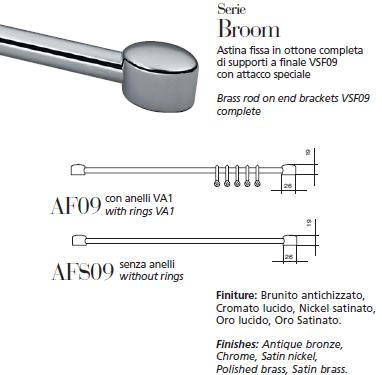 Карниз    BROOM 