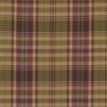 Ткань  Sanderson Country House Fabrics DBYR233244 